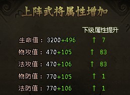 一阶雏·赤羽属性